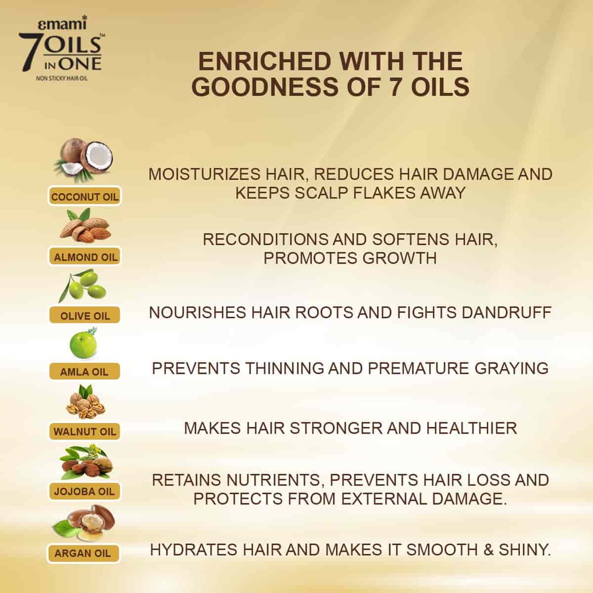 Emami 7 Oils in One Non-Sticky Hair Oil – 300ml - 3